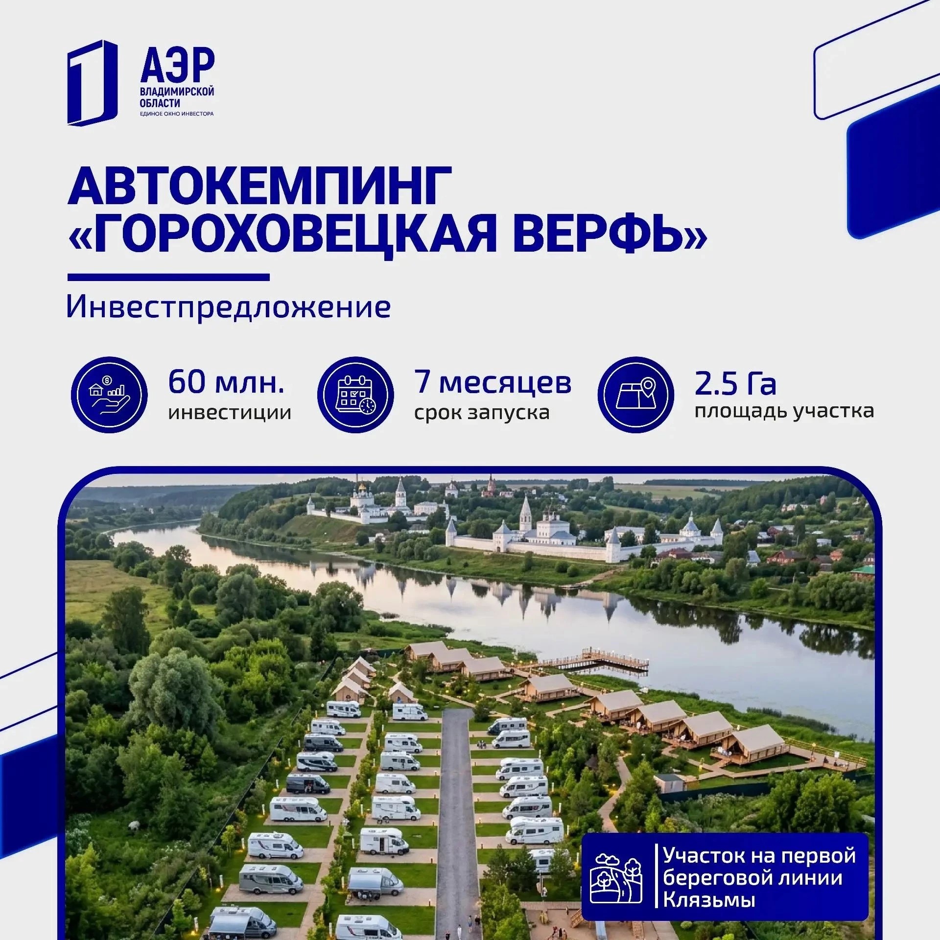 Автокемпинг в Гороховце: готовая бизнес-модель под ключ с господдержкой до 10 млн рублей